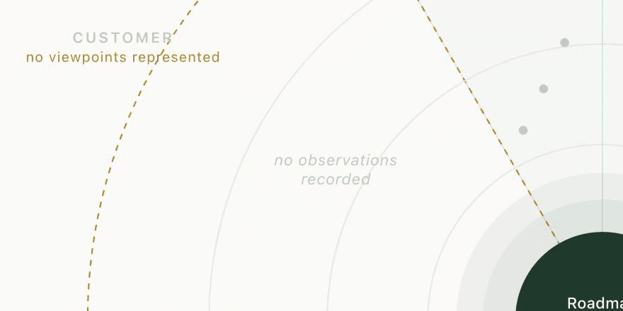 Missing perspectives, shown in the LOOM prototype