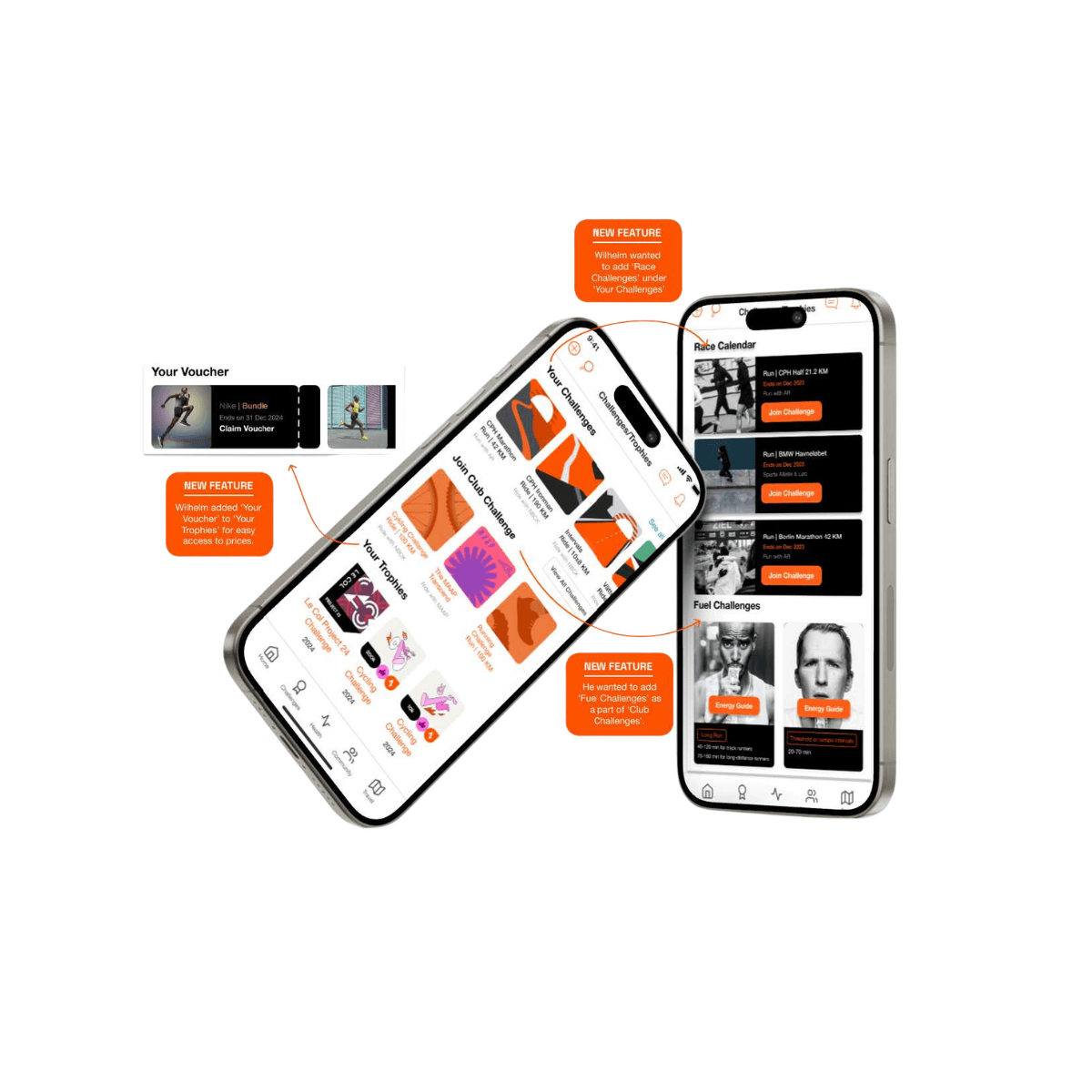 Personalized concept redesign